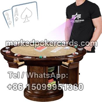 <tc>Amplia Y Dinámica Cámara Con Escáner De Póker En Camiseta</tc>